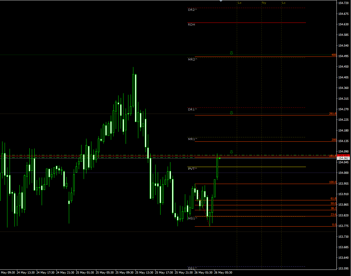 gbpjpy26052021.png