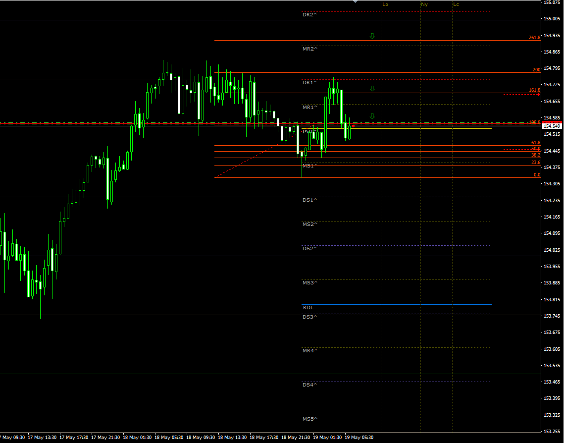 gbpjpy19052021.png