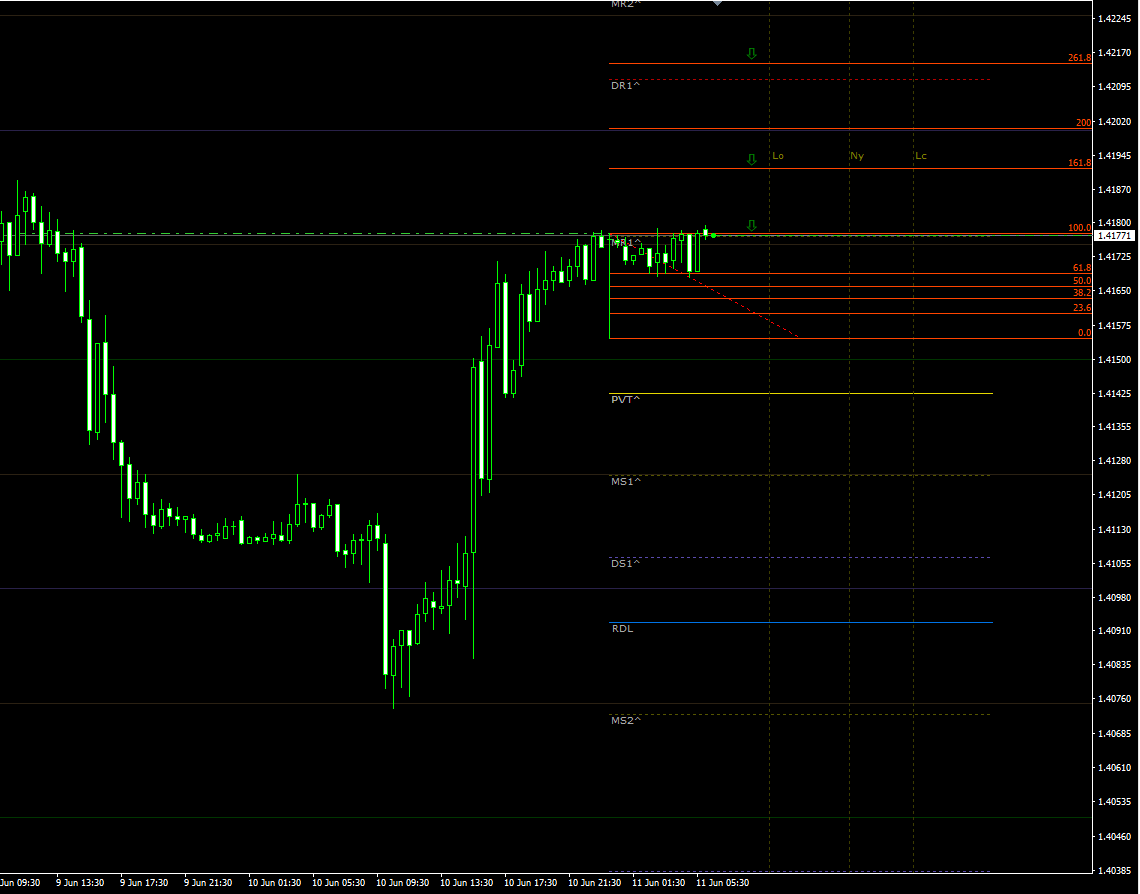 gbpusd11062021.png