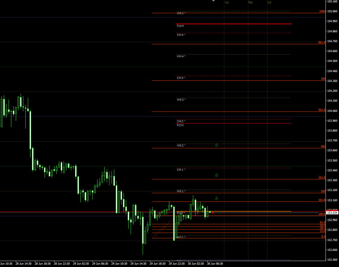 gbpjpy30062021.png