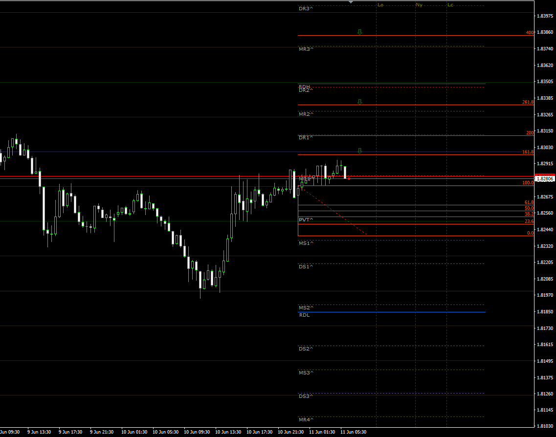 gbpaud11062021.png