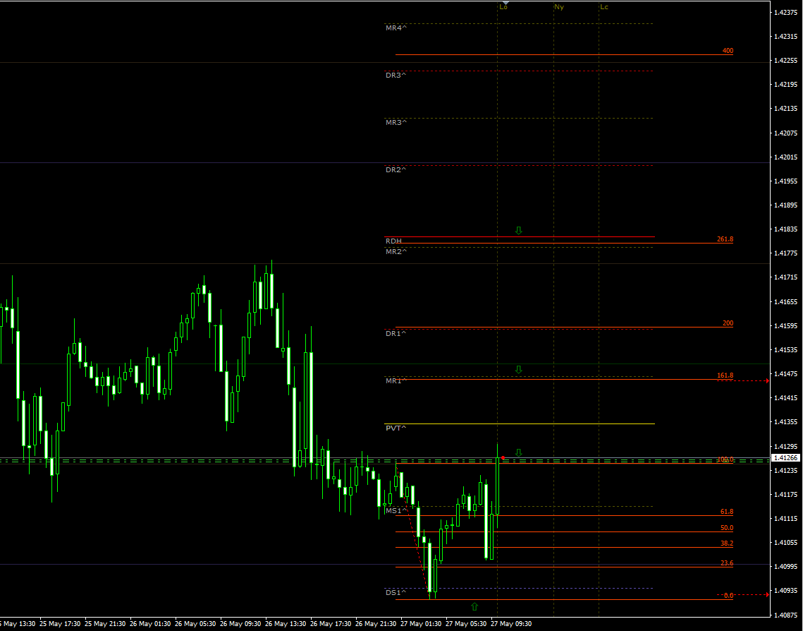gbpusd27052021update.png