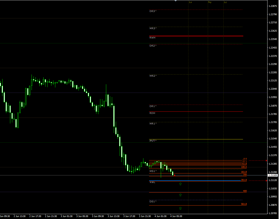 eurusd04062021.png