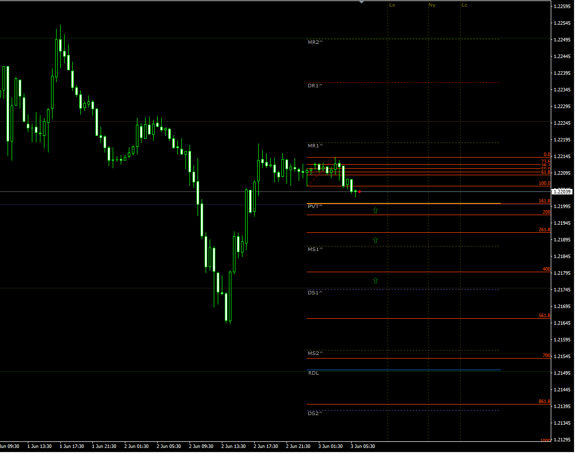 eurusd03062021.png