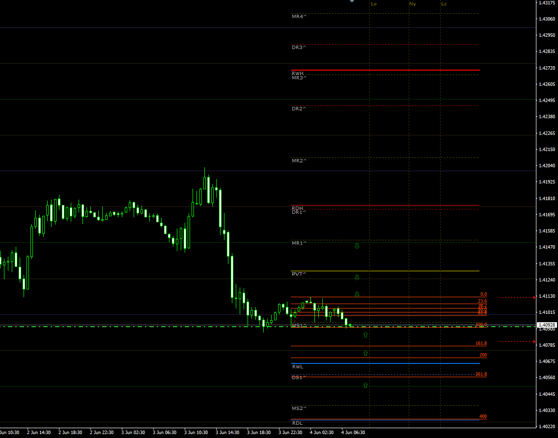 gbpusd04062021update.png