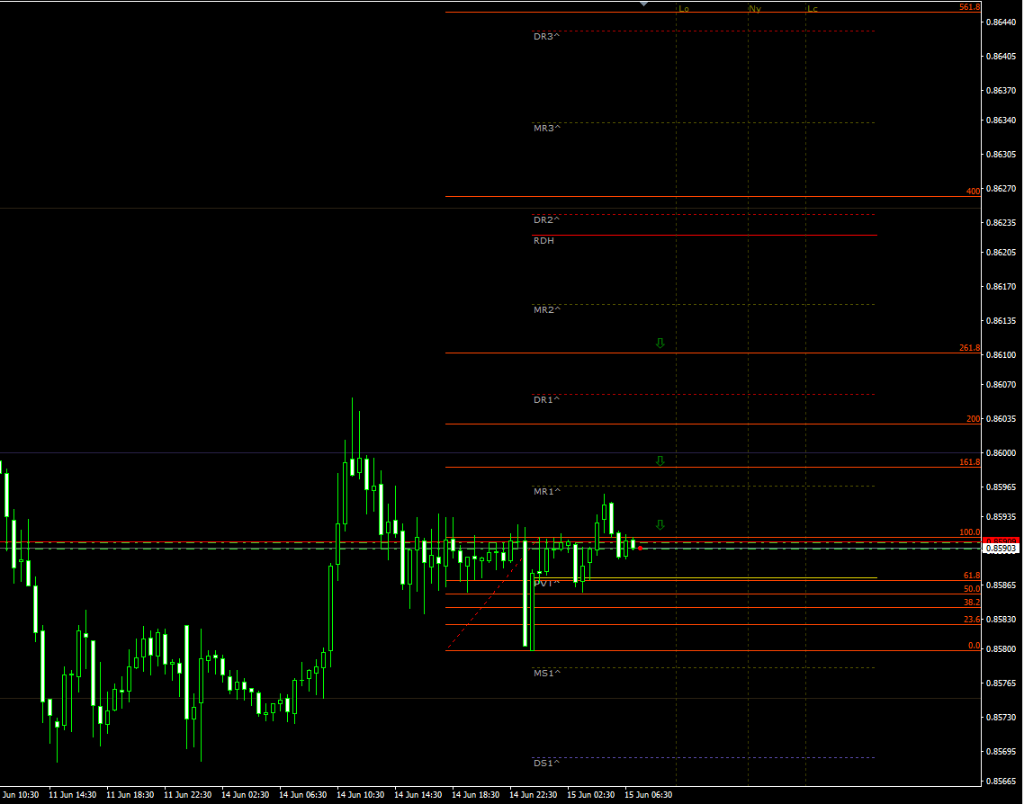 eurgbp15062021.png