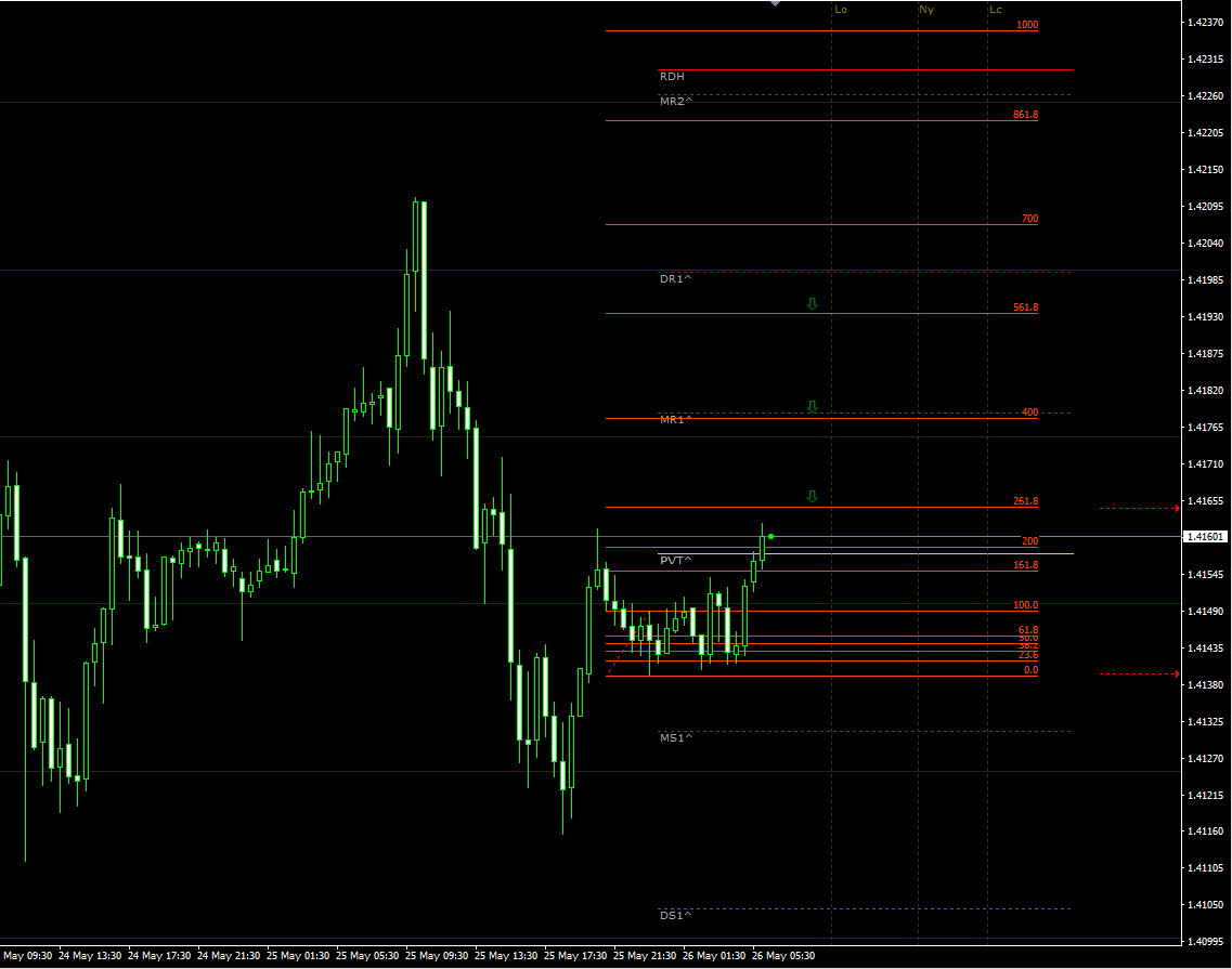 gbpusd26052021.png