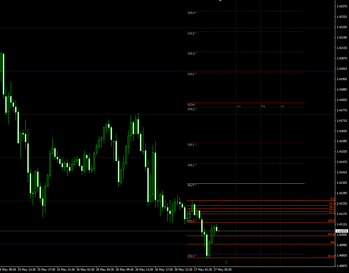 gbpusd27052021.png