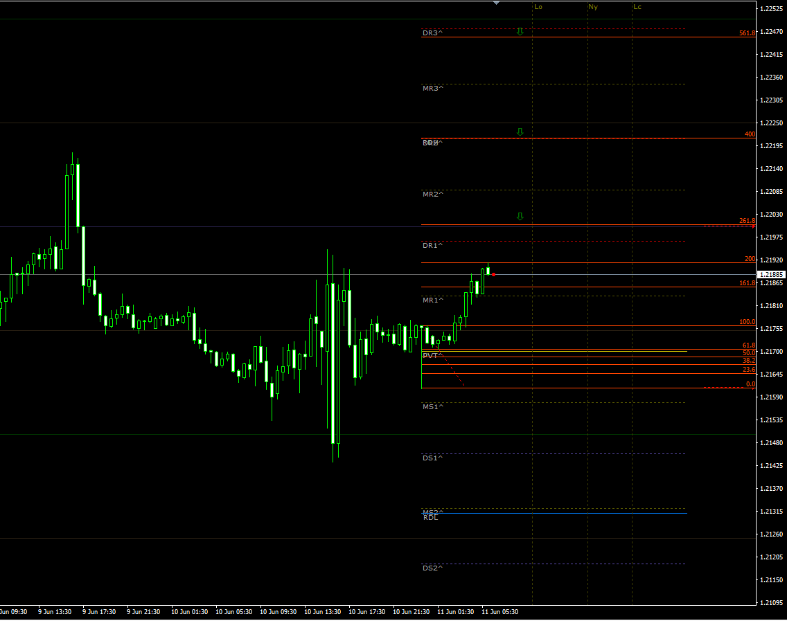 eurusd11062021.png