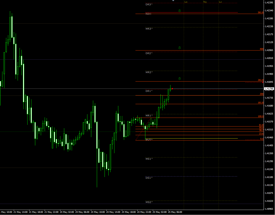 gbpusd25052021.png
