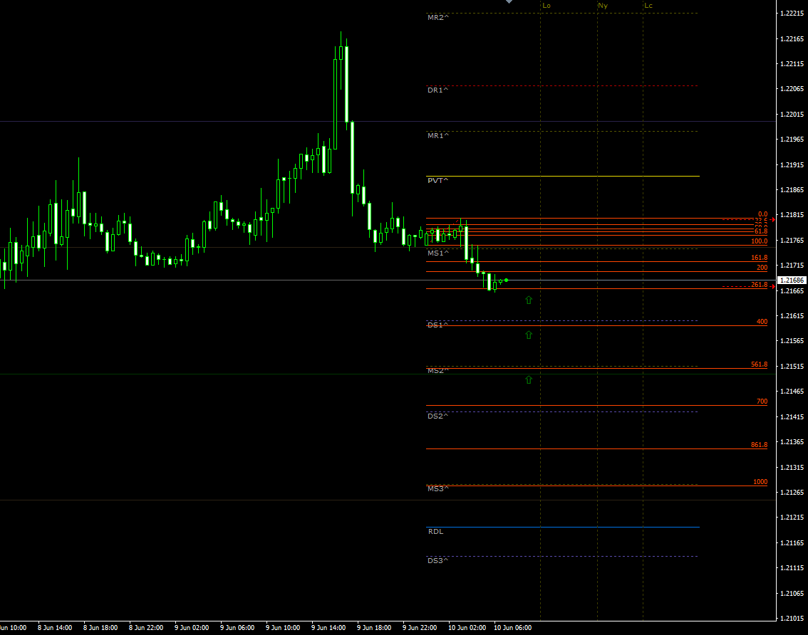 eurusd10062021.png