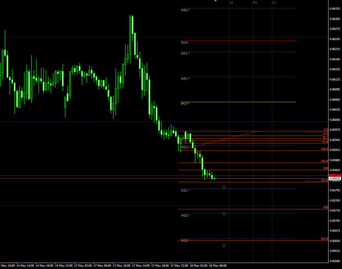 eurgbp18052021.png
