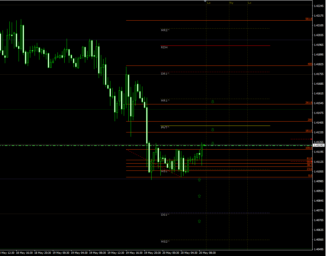 gbpusd20052021update.png