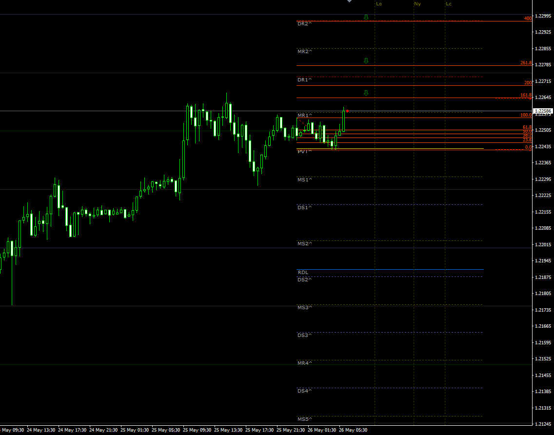 eurusd26052021.png