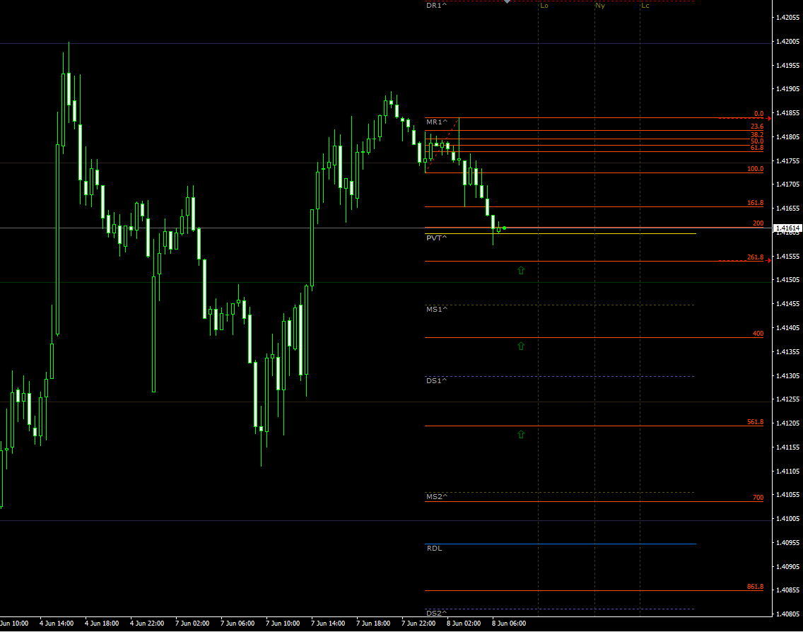 gbpusd08062021.png