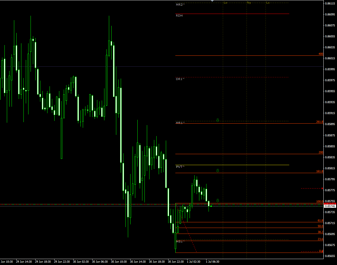 eurgbp01072021.png