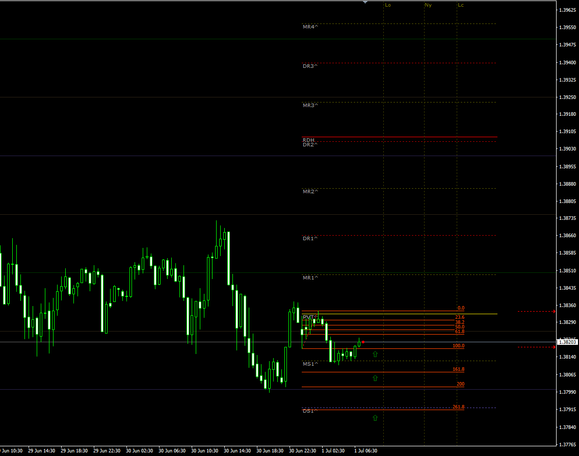 gbpusd01072021.png