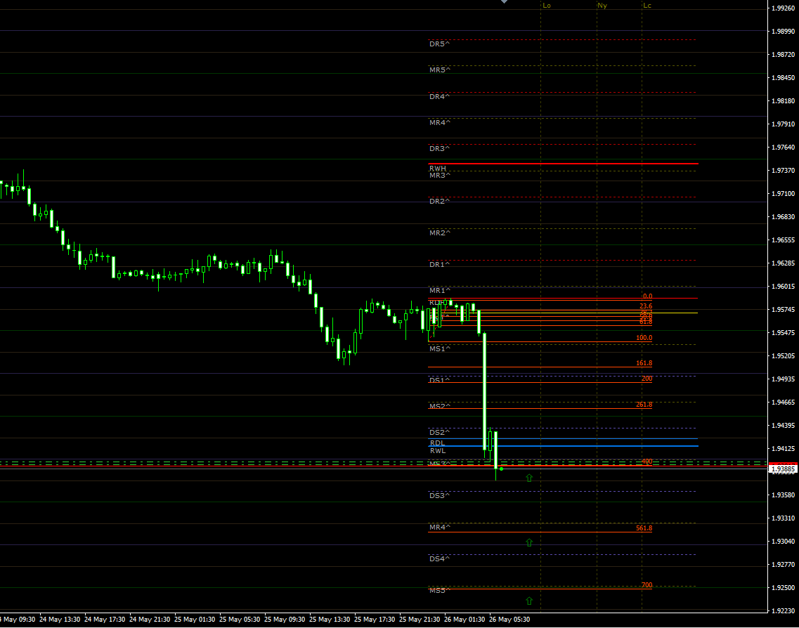 gbpnzd26052021.png