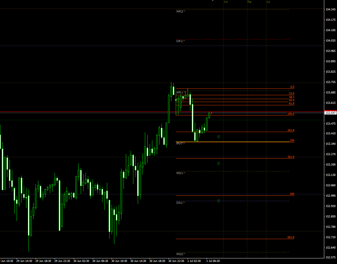 gbpjpy01072021.png